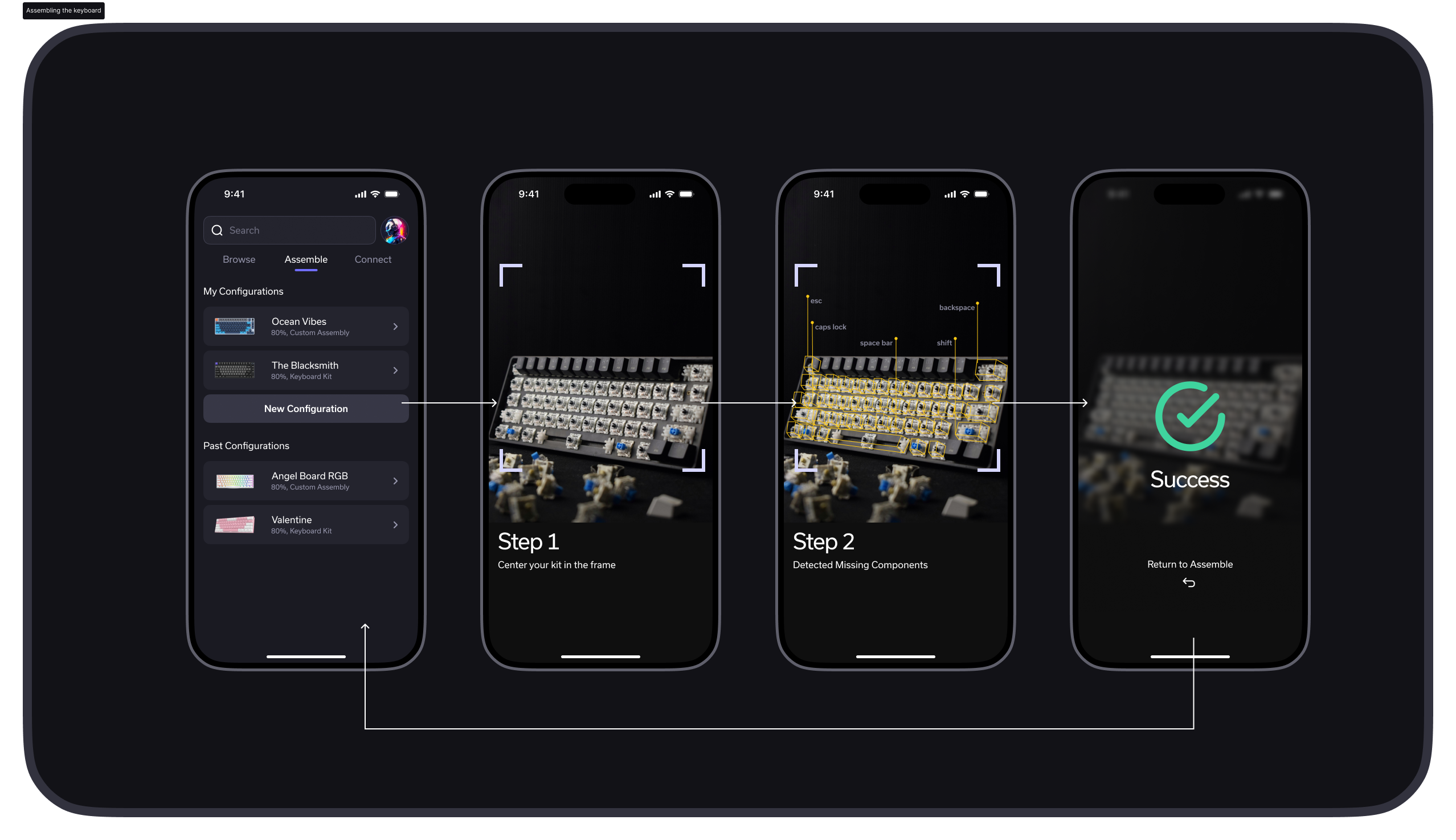 User flow for assembling a keyboard